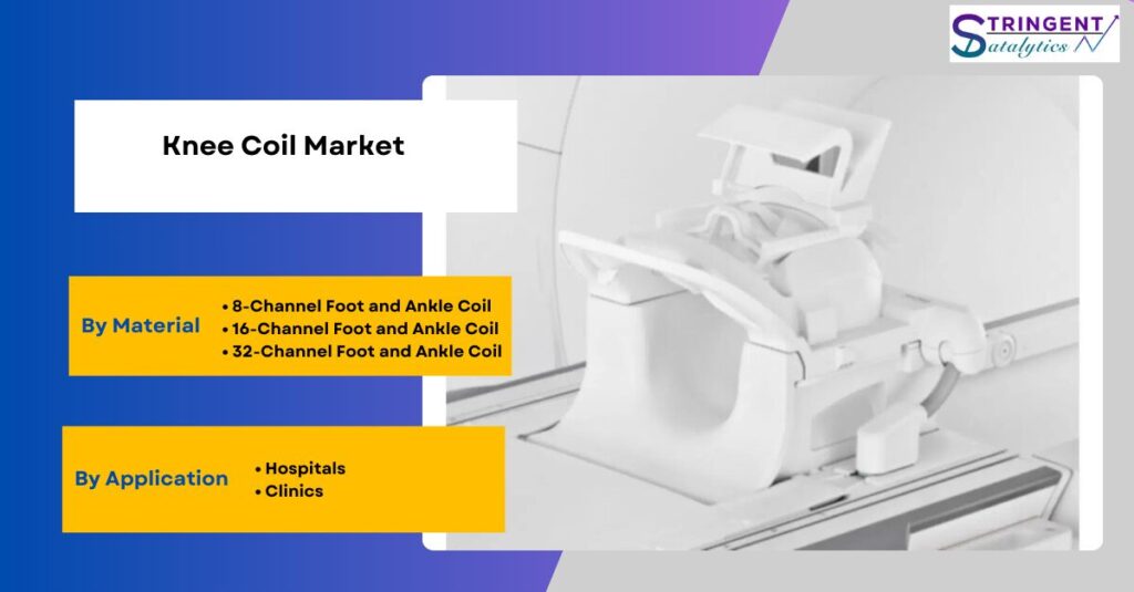 Knee Coil Market