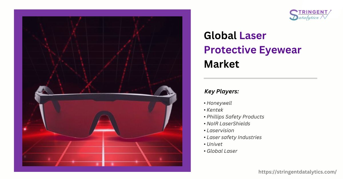 Laser Protective Eyewear Market Analytical Overview and Growth Opportunities by 2033