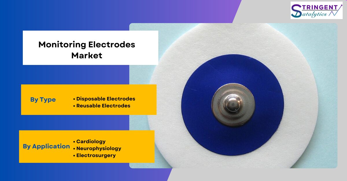 Monitoring Electrodes Market