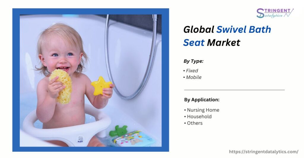 Swivel Bath Seat Market