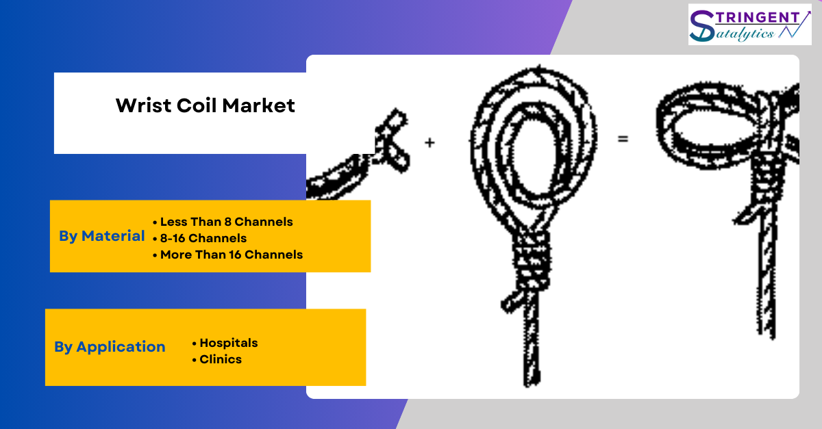 Wrist Coil Market Overview Analysis, Trends, Share, Size, Type & Future Forecast to 2033