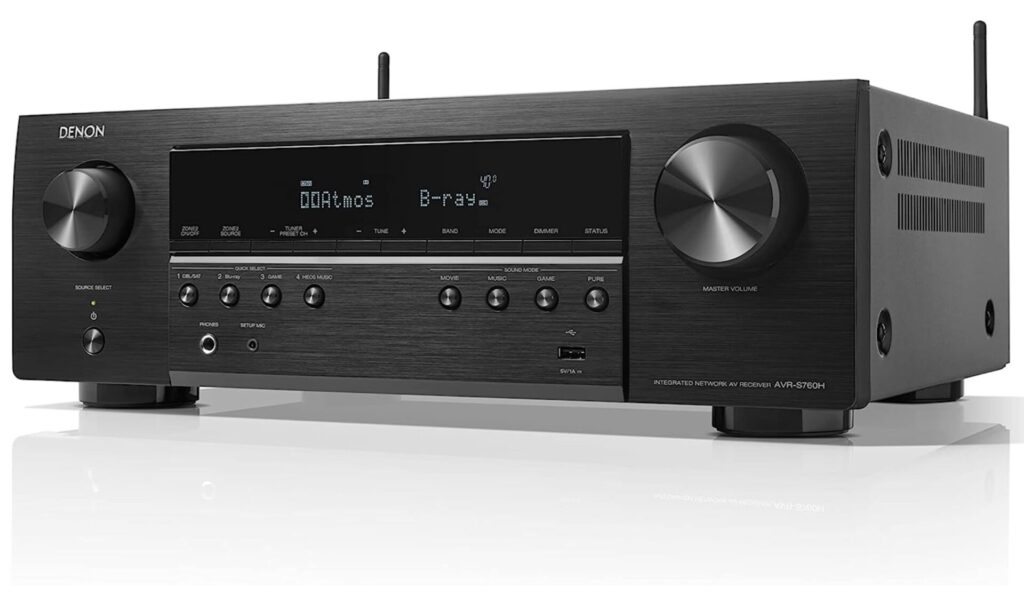 Audio Line Receivers Market