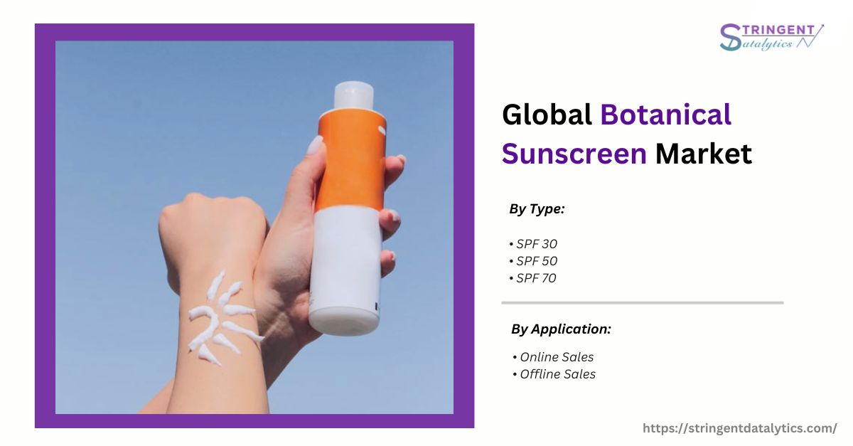 Botanical Sunscreen Market