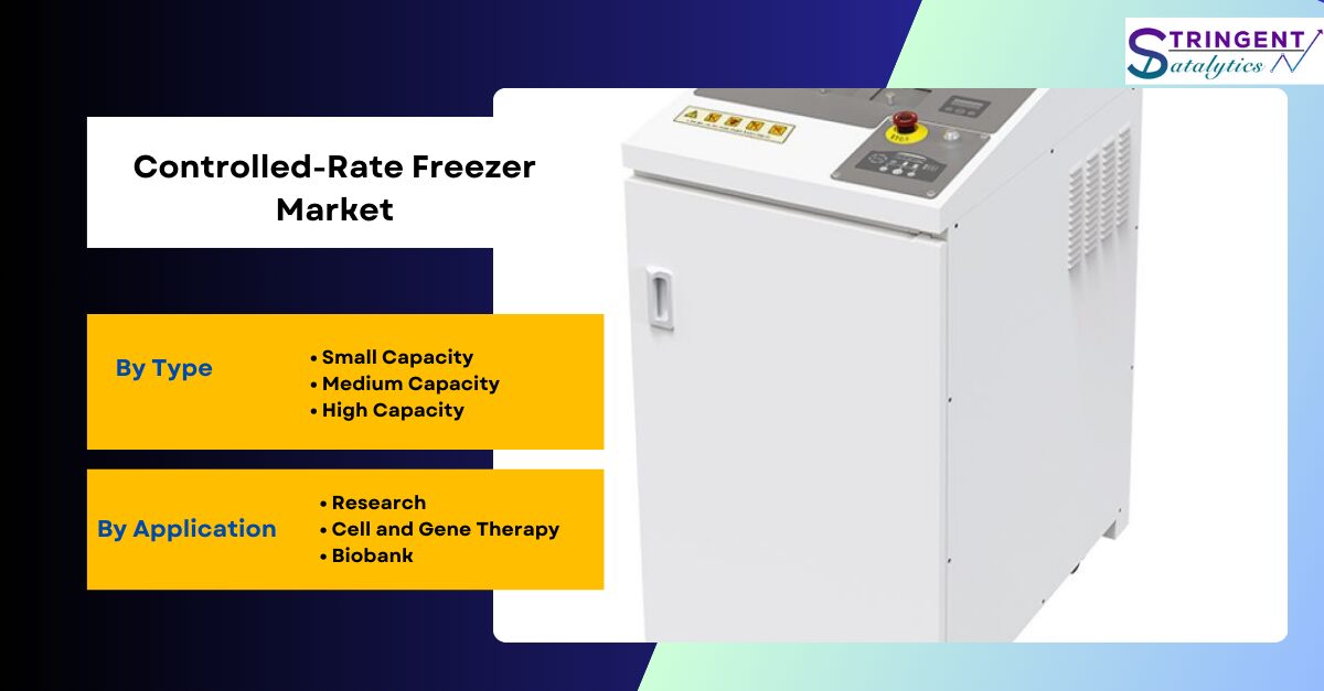 Controlled-Rate Freezer Market Analysis Growth Factors and Competitive Strategies by Forecast 2033