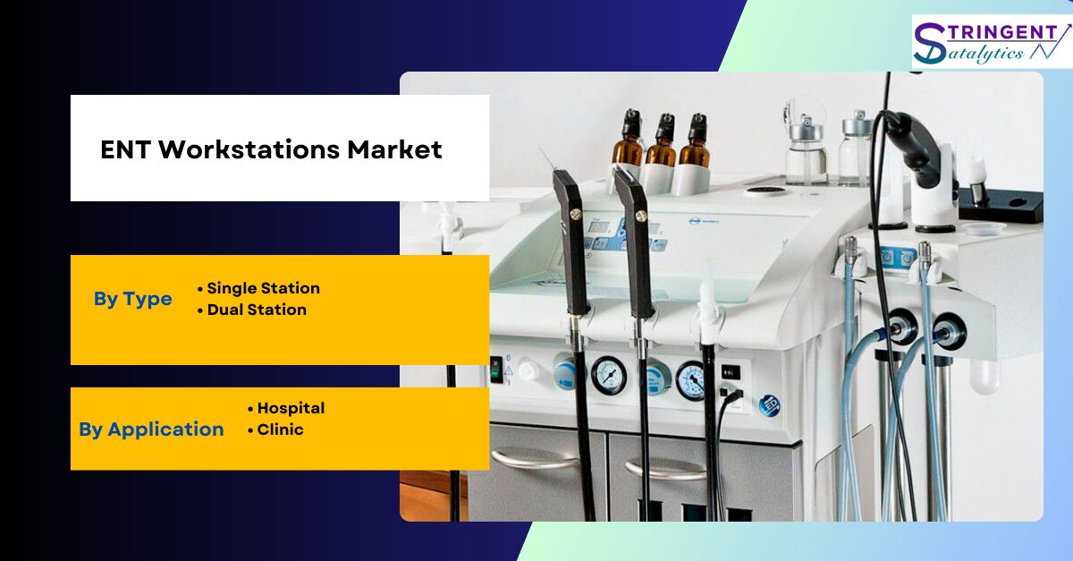ENT Workstations Market Analysis Growth Factors and Competitive Strategies by Forecast 2033