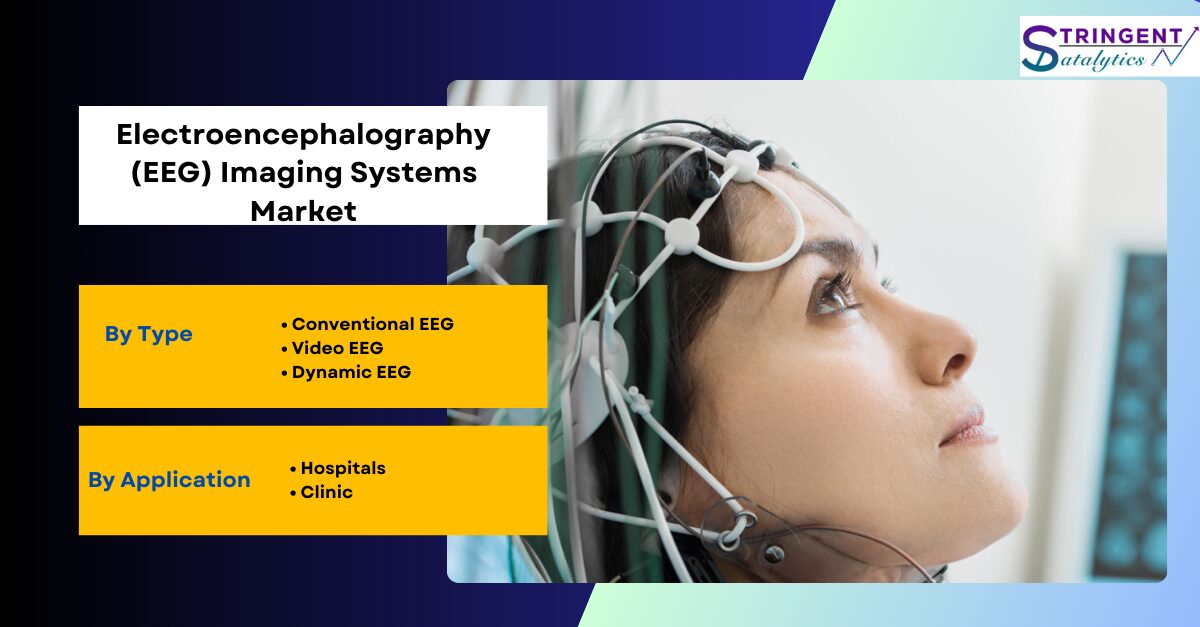 Electroencephalography (EEG) Imaging Systems Market Geographical Expansion & Analysis Growth Development, Status, Recorded during 2024 to 2033