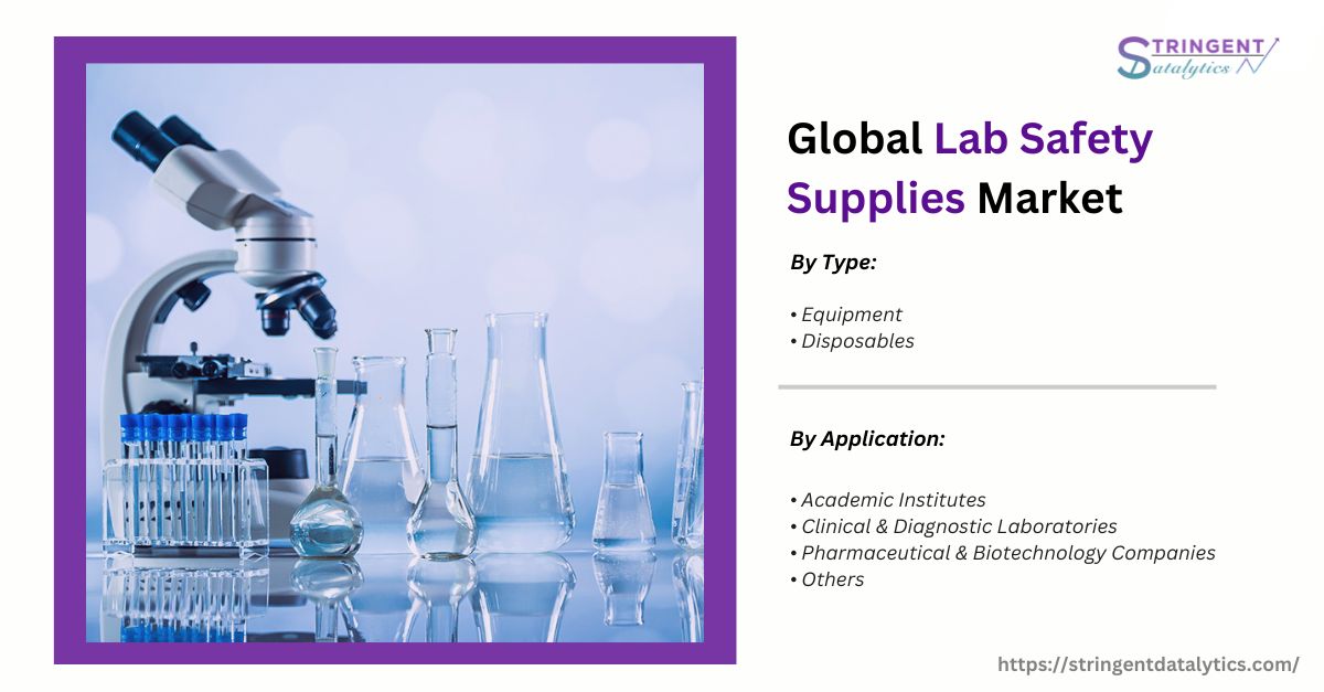 Lab Safety Supplies Market