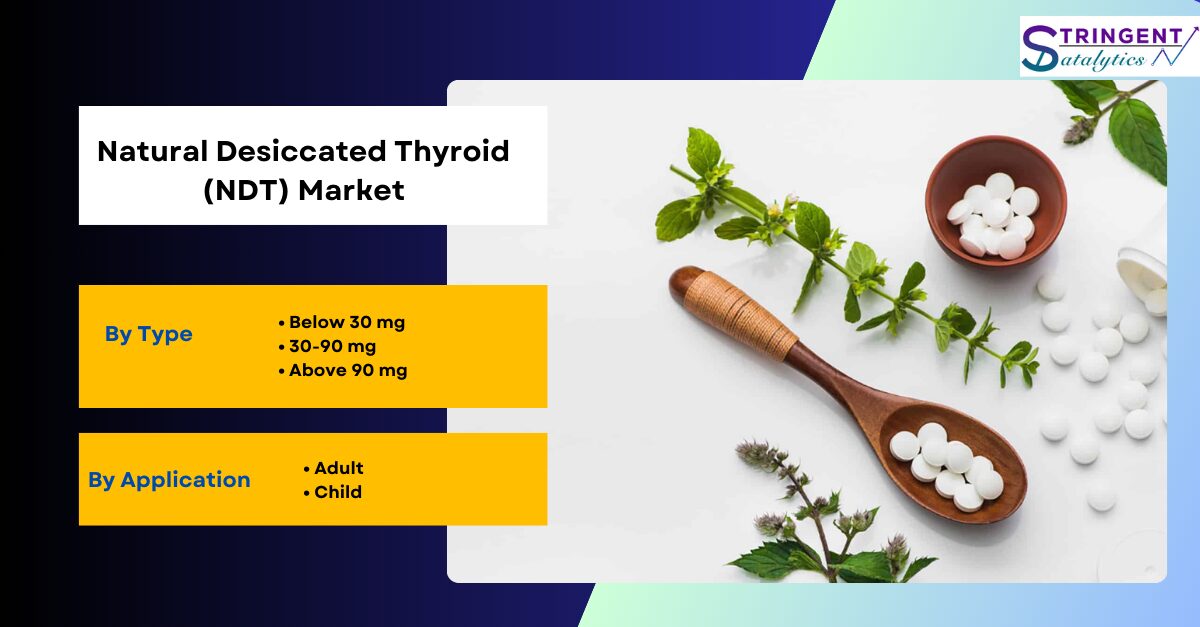 Natural Desiccated Thyroid (NDT) Market Analysis, Key Trends, Growth Opportunities, Challenges and Key Players by 2033