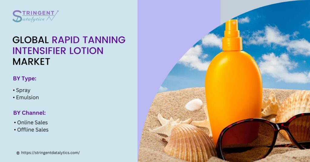 Rapid Tanning Intensifier Lotion Market