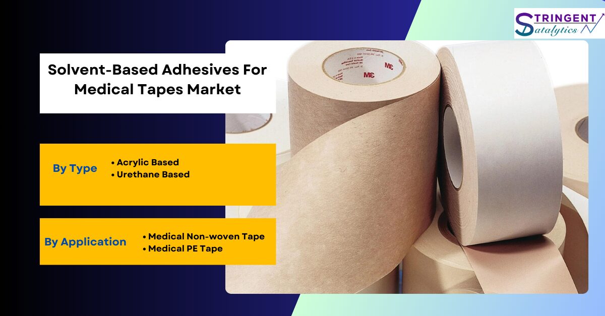Solvent-Based Adhesives For Medical Tapes Market Analysis, Key Trends, Growth Opportunities, Challenges and Key Players by 2033