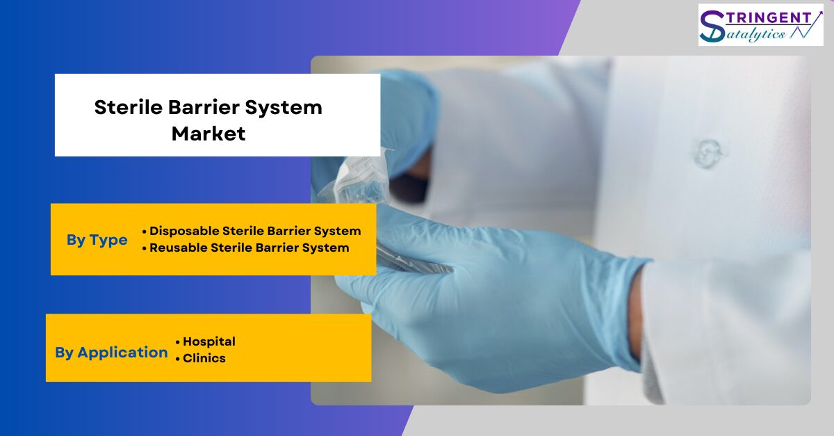 Sterile Barrier System Market