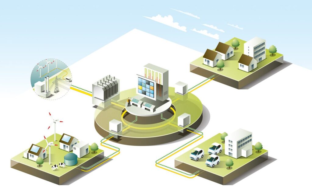 Distributed Energy Generation market