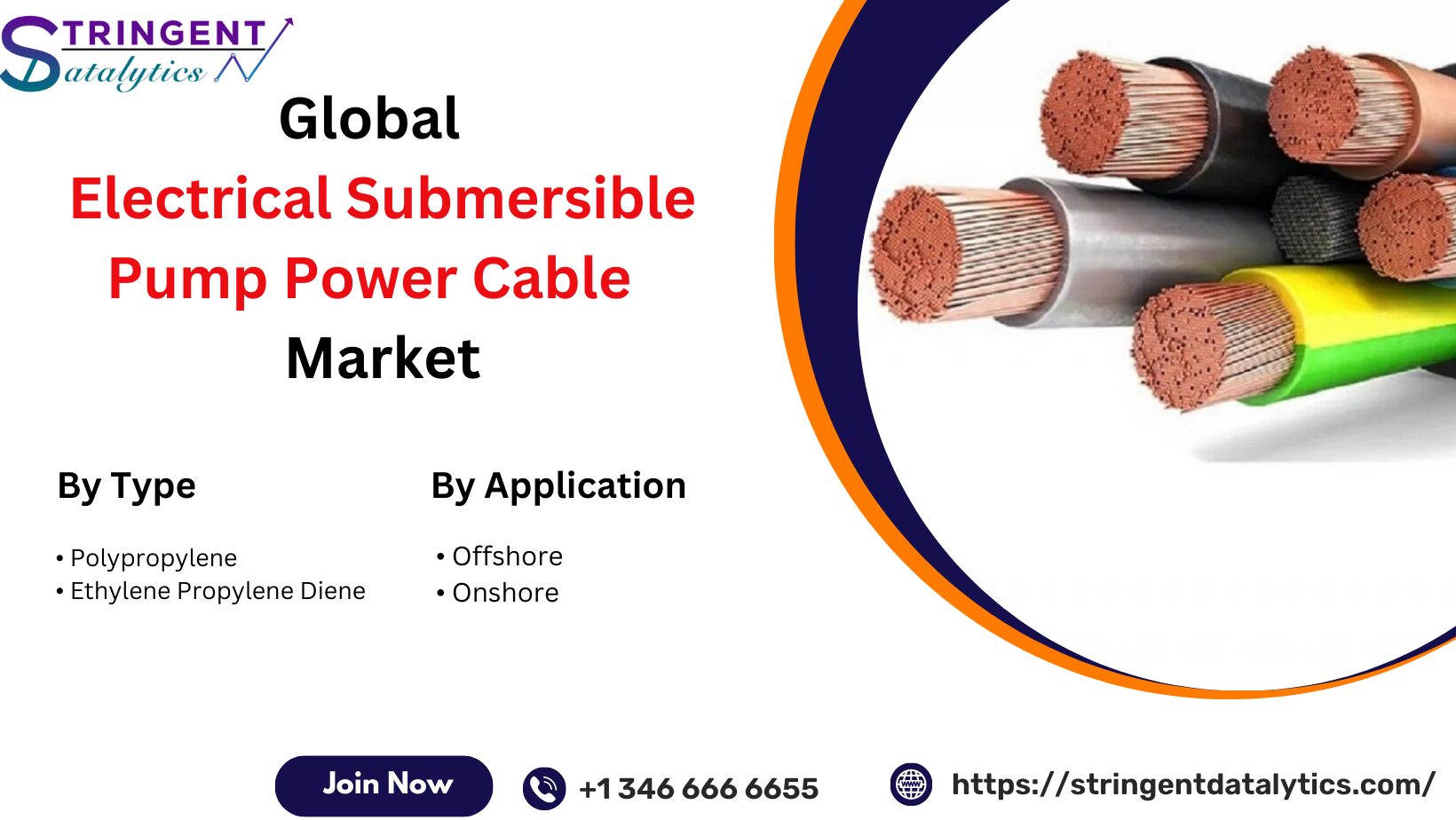 Electrical Submersible Pump Cables Market
