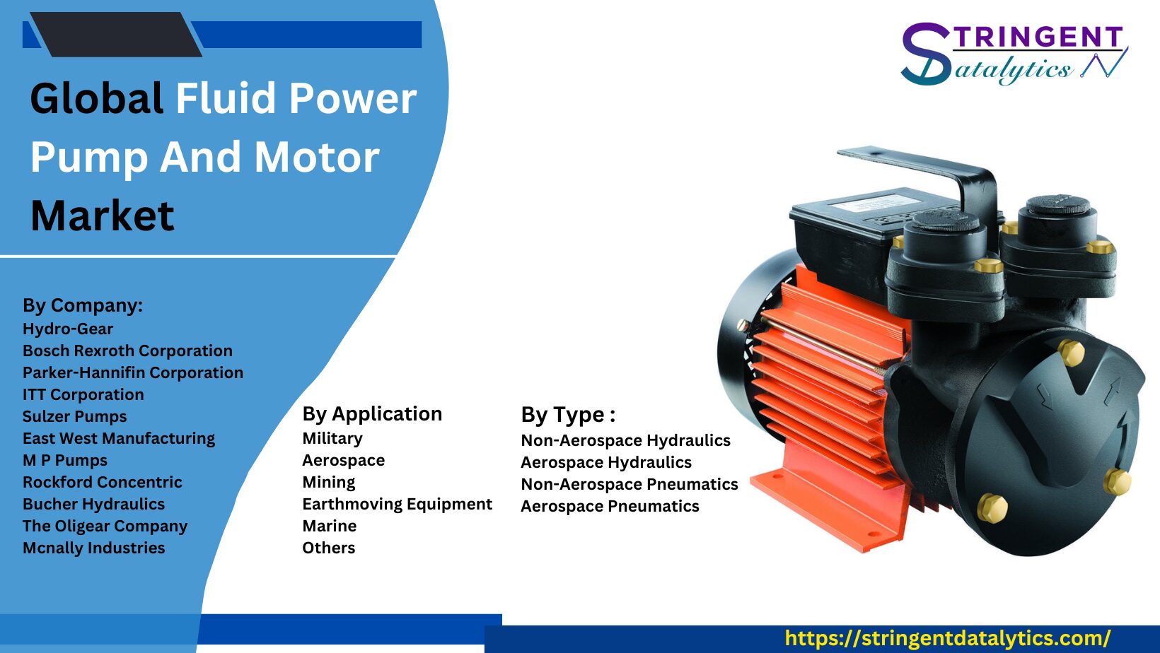 Fluid Power Pump and Motor Market Key Companies and Analysis, Top Trends by 2033