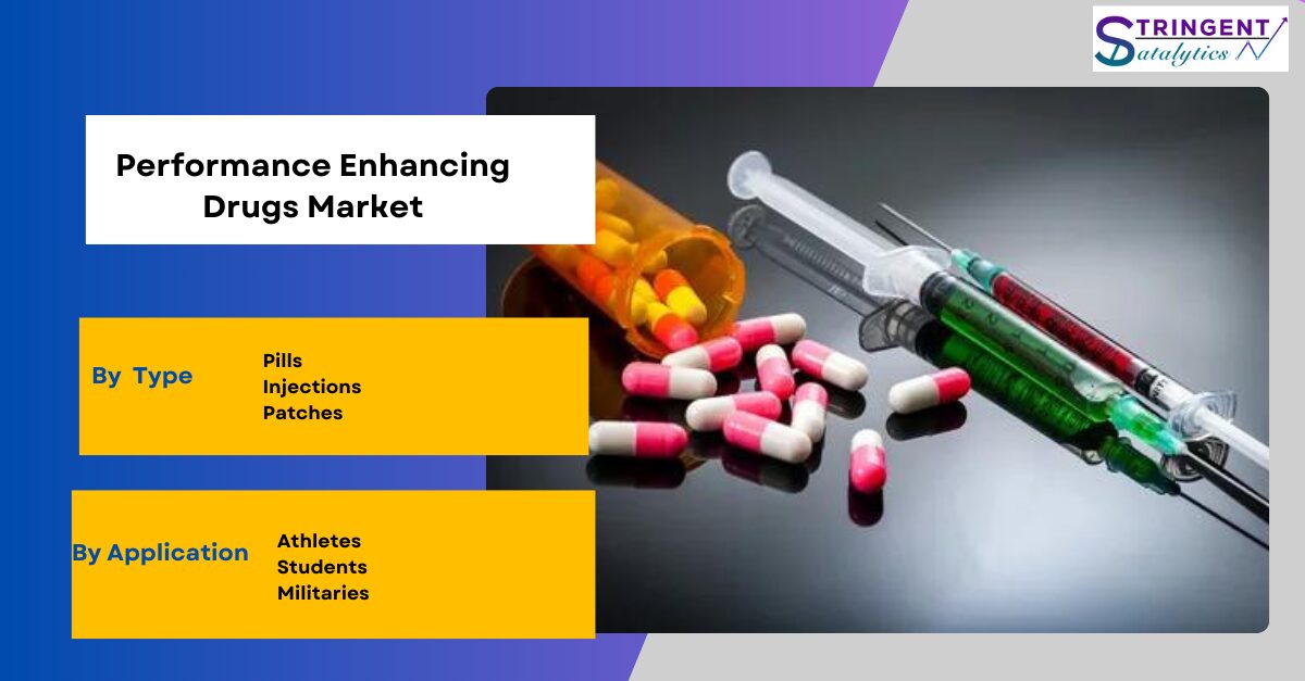 Performance Enhancing Drugs Market Share, Size, Analysis, Growth, Industry Statistics and Forecast 2033