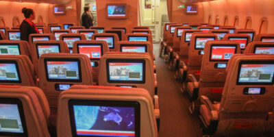 Airplane Seat TV Market