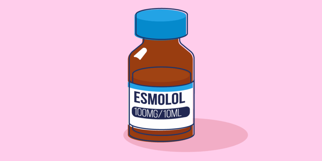 Esmolol Hydrochloride Market