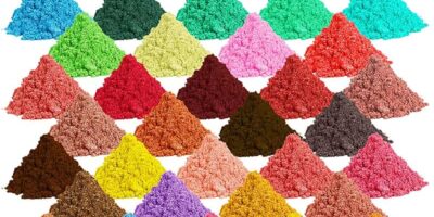 Mica Pigment Powders Market