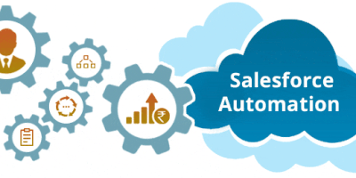 Sales Force Automation (SFA) Market
