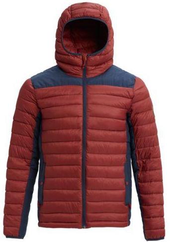 Synthetic Insulated Jackets Market