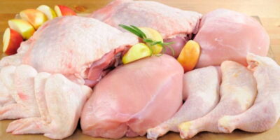 Frozen Meat & Poultry Market