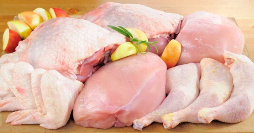 Frozen Meat & Poultry Market