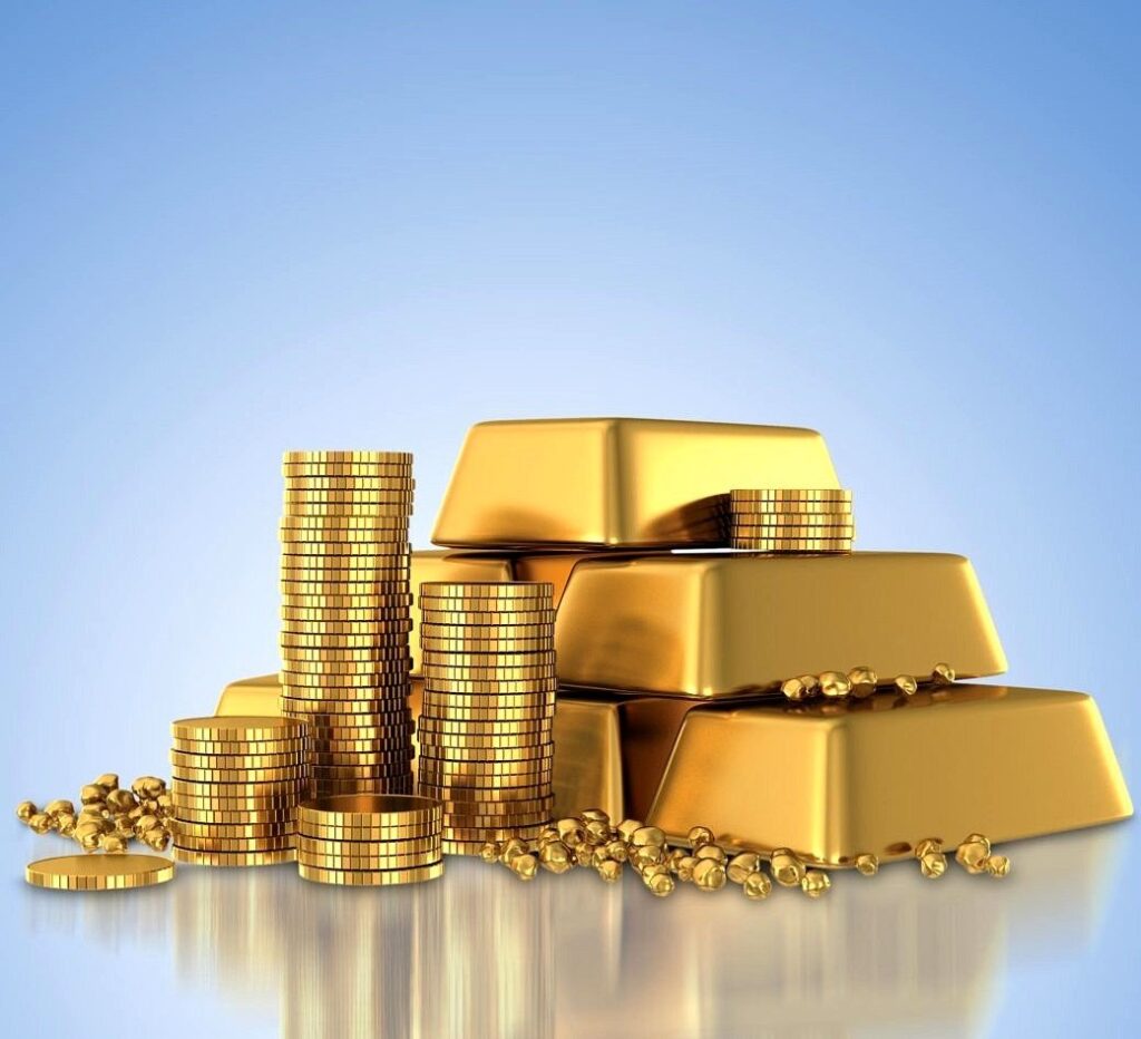 Gold Loan Market