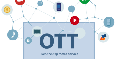 Over The Top (OTT) Market