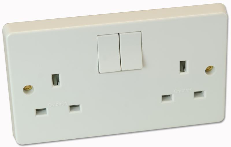 Blind Switch and Socket Market