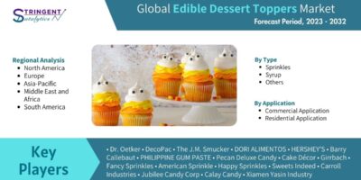 Edible Dessert Toppers Market