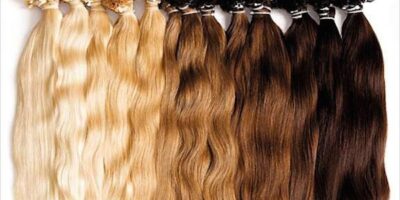 Hair Extension Market