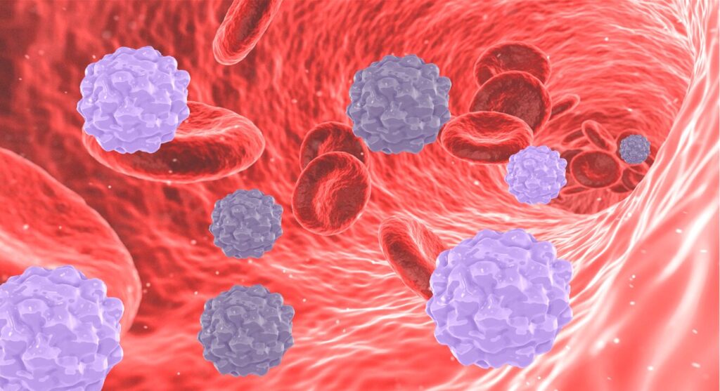 Hematological Malignancies Market