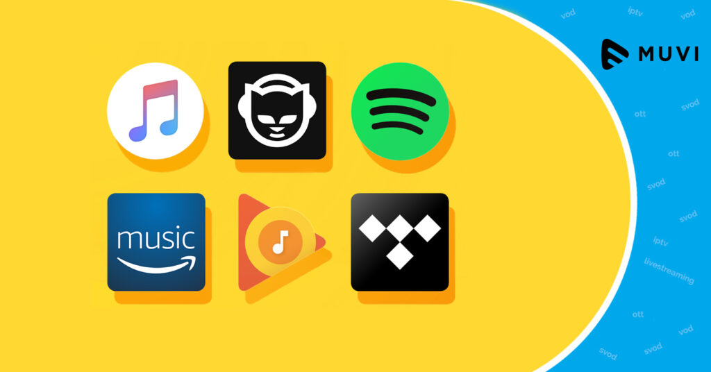 Music Streaming Software and Platforms Market