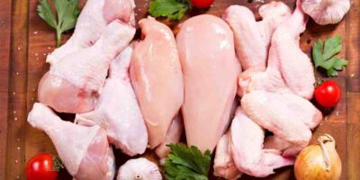 Raw Chicken Meat Market