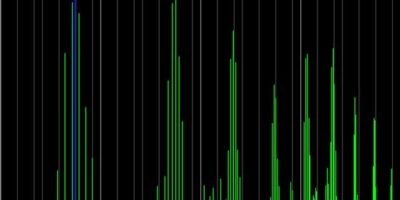 Spectrum Monitor Software Market