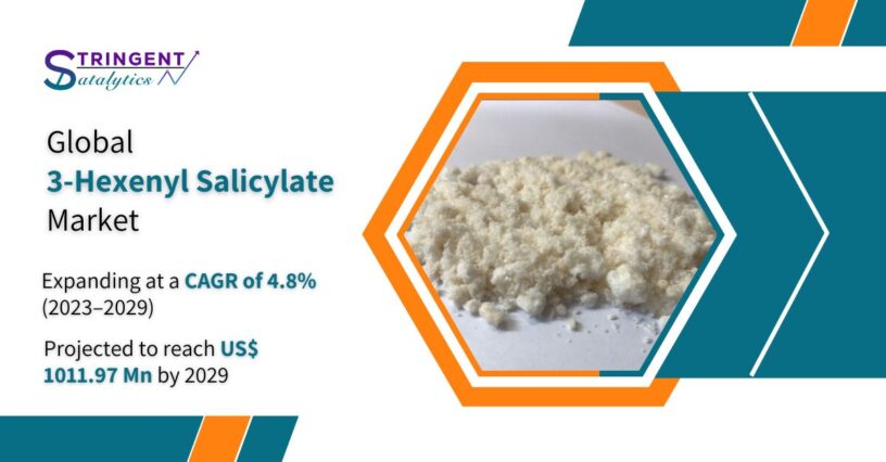 3-Hexenyl Salicylate Market