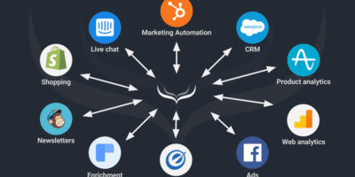 Application Release Orchestration Tool Market