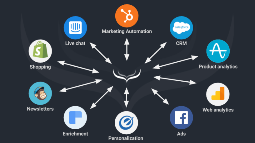 Application Release Orchestration Tool Market