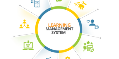 Learning Management System (LMS) Market