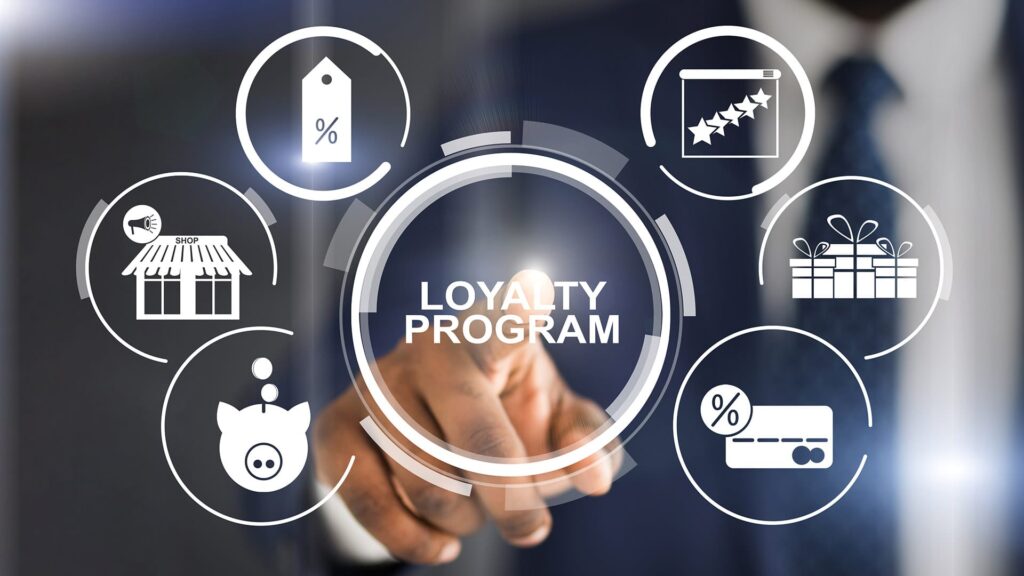 Retail Loyalty Program Market