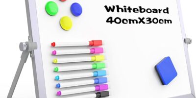 Whiteboard Magnet Market