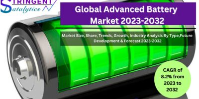 Advanced Battery Market