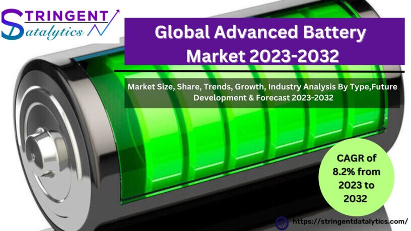 Advanced Battery Market