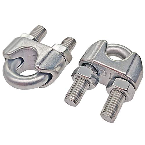 Cable Clips And Clamps Market