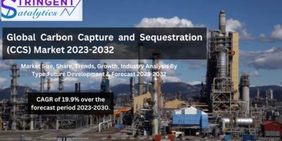 Carbon Capture and Sequestration (CCS) Market