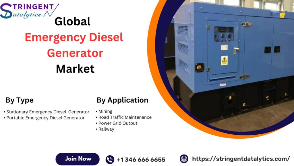 Emergency Diesel Generator Market