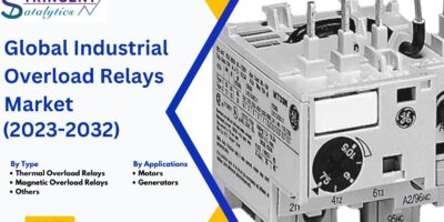 Industrial Overload Relays Market