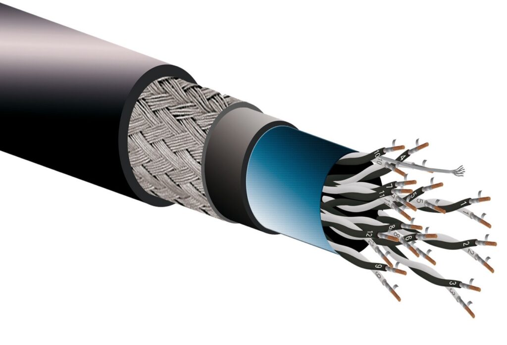 Instrumentation Cables Market