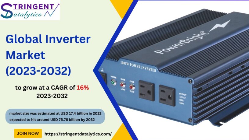 Inverter Market