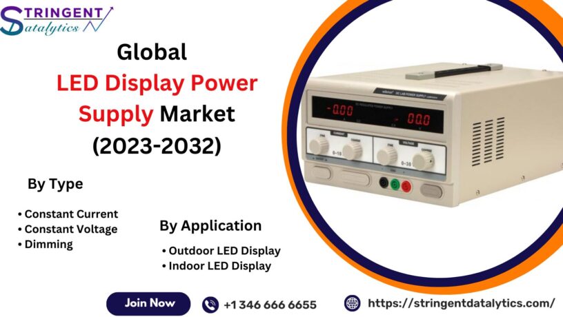 LED Display Power Supply Market